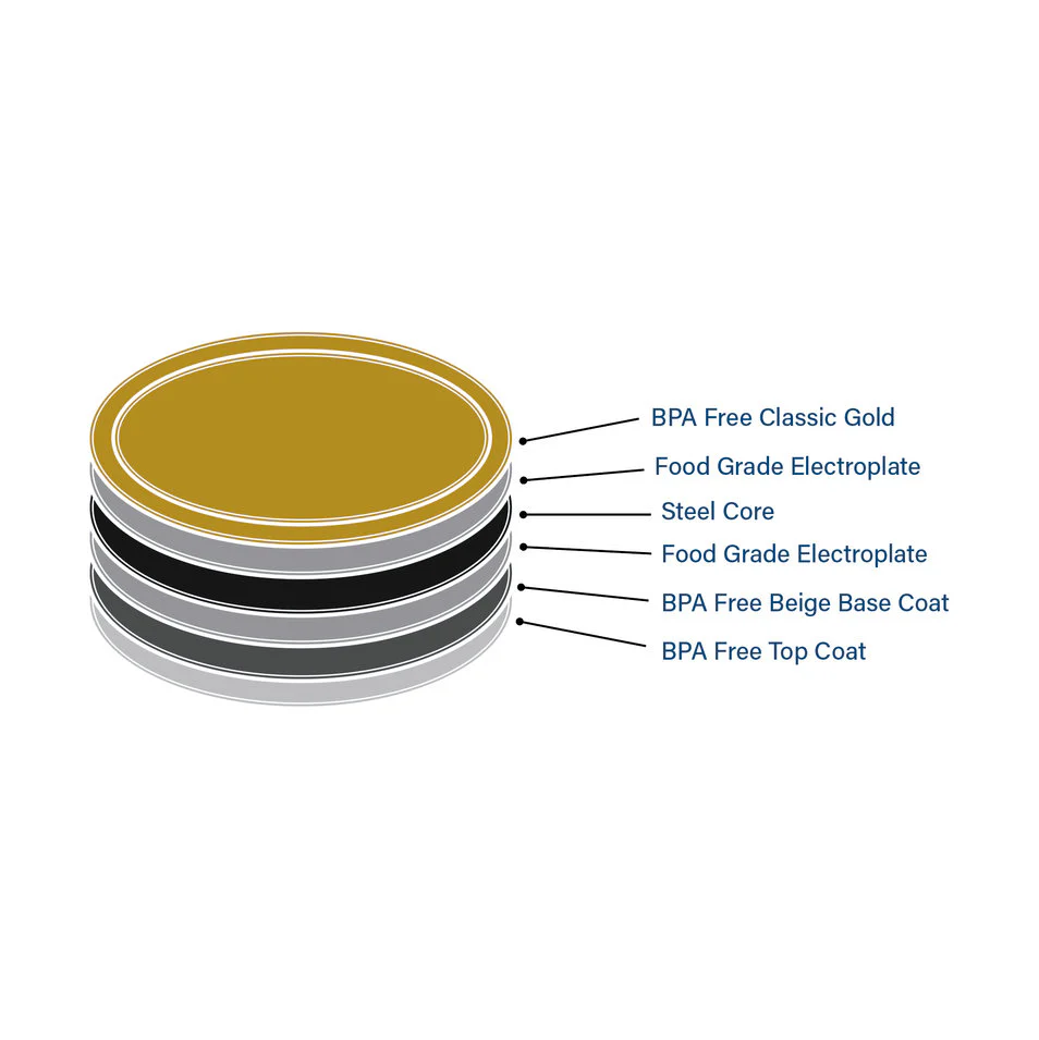 SUPERB - Regular Mouth Lids w/ Bands - Box of 12 - Image 5